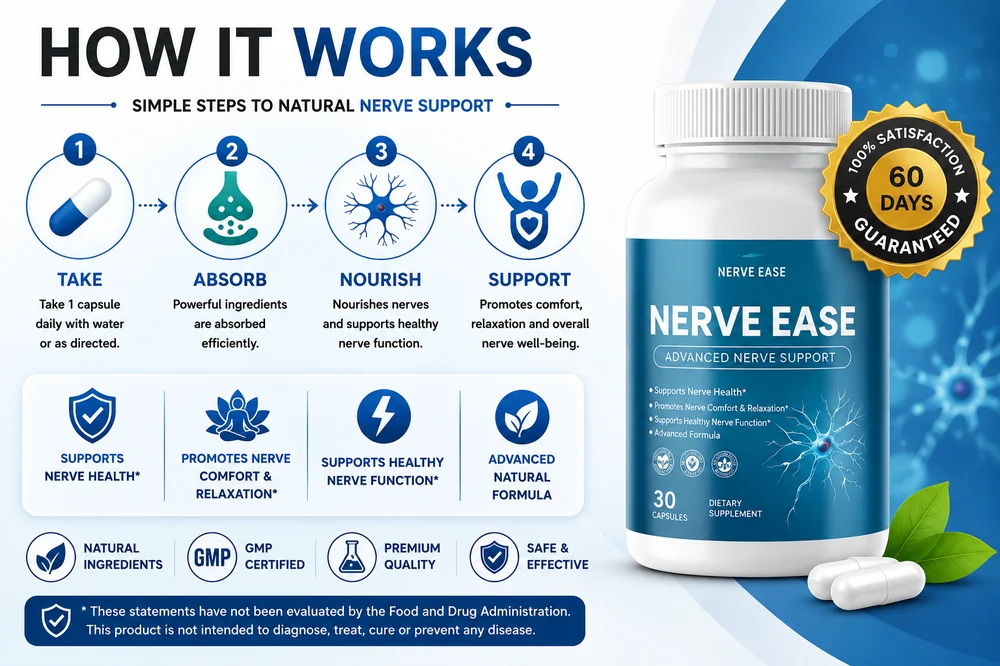 NerveEase natural sciatic nerve support capsules